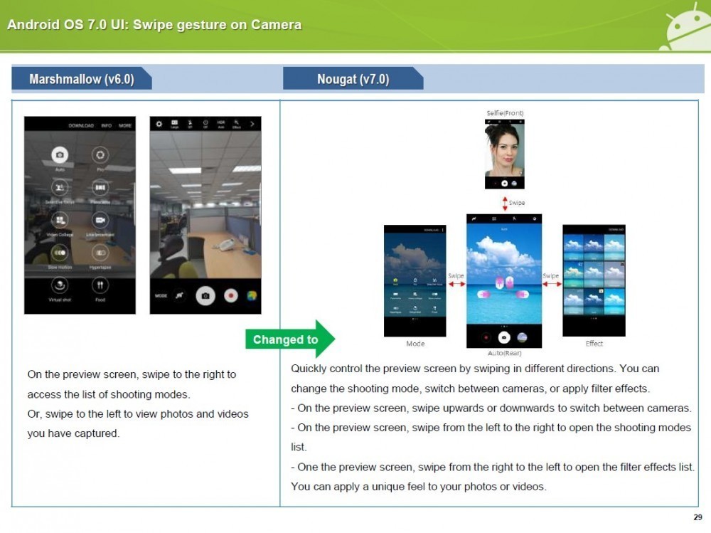 Galaxy S7 Edge Android 7.0 Nougat Yenilikleri Galeri 