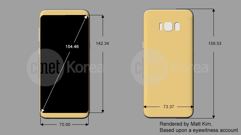 Galaxy S8 ve Galaxy S8 Plus Boyutları ve Şematik Görselleri