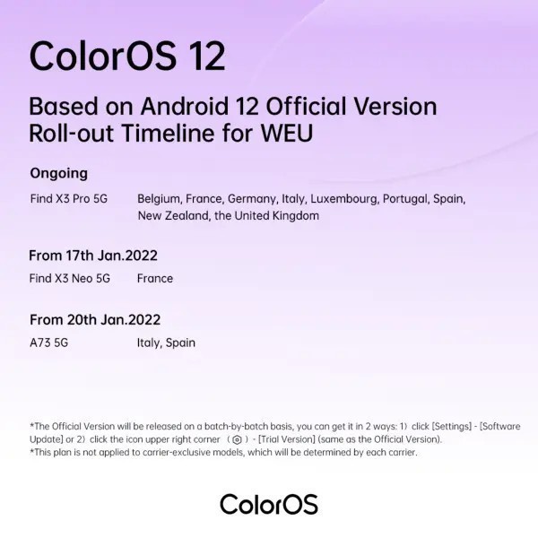 ColorOS 12 Güncelleme Planı - 2022 1. Çeyrek
