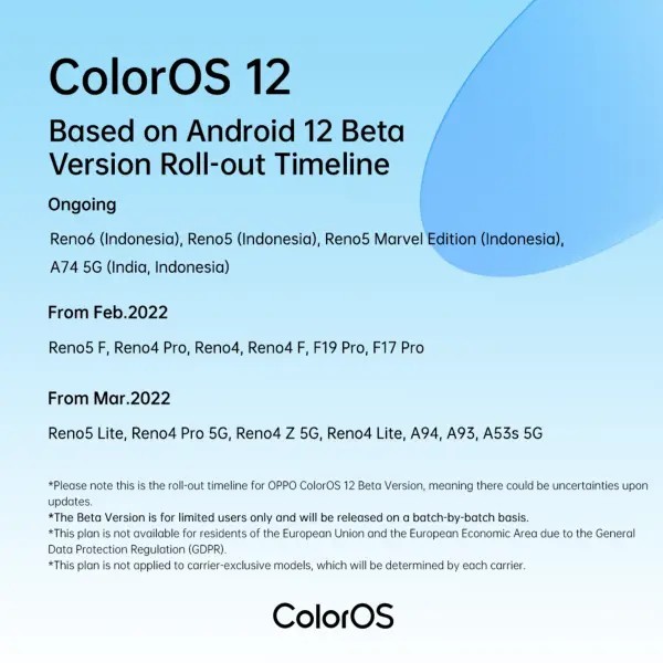 ColorOS 12 Güncelleme Planı - 2022 1. Çeyrek