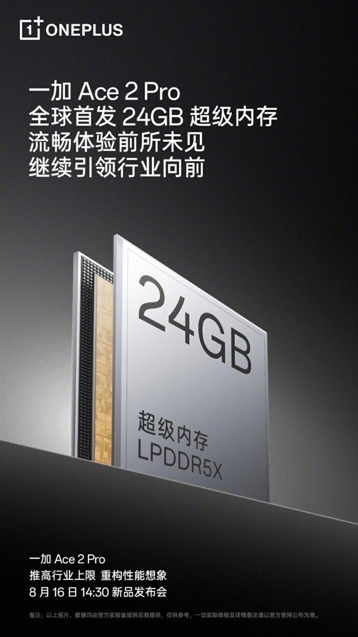 OnePlus Ace 2 Pro akıllı telefon 24GB RAM ile duyurulacak
