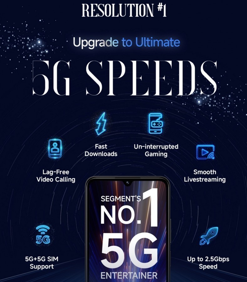 Redmi 14C 5G çıkış tarihi paylaşıldı