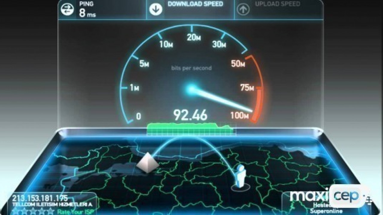 Superonline Fiber Internet Nerede Turkcell Fiber Sorgulama Maxicep
