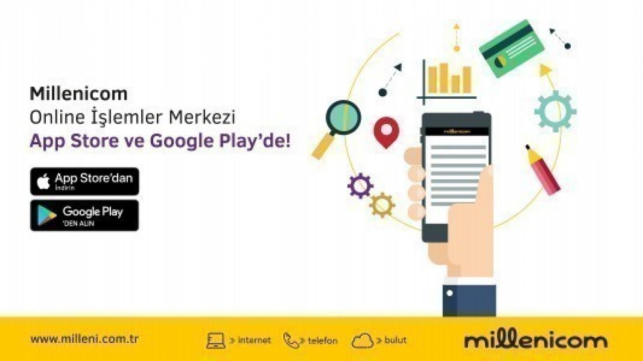 millenicom internet iptal etme