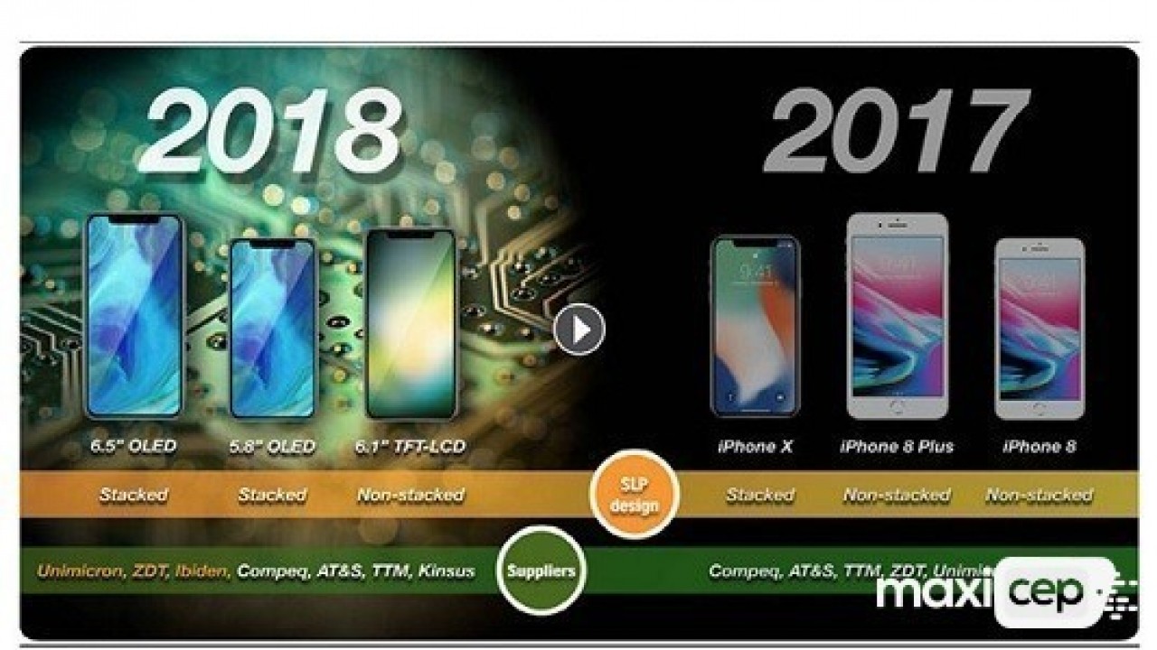 iPhone 9 ve iPhone Xs Çift SIM Kart Desteği ve Intel Modem İle Gelecek