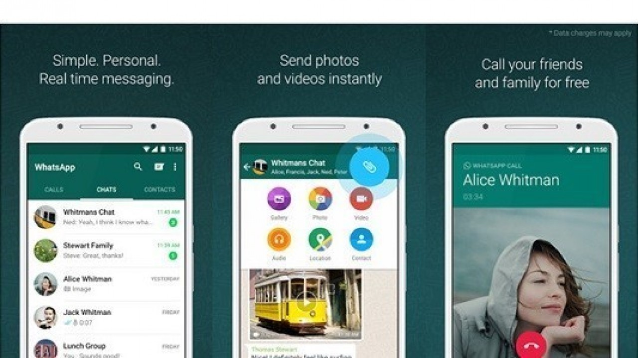 Whatsapp İçin Yeni Grup Özellikleri İçeren Bir Güncelleme Geldi