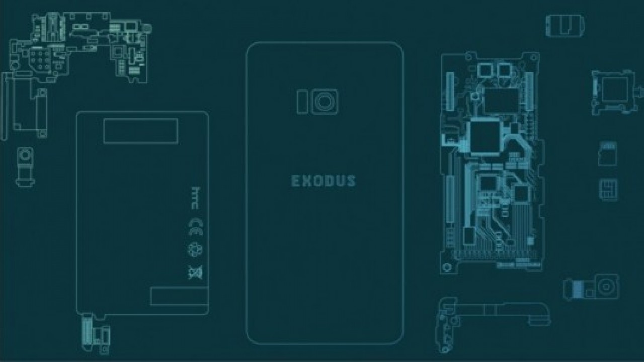 HTC'nin Blockchain Telefonu Exodus, Yakında Geliyor