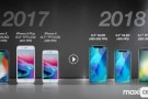Apple, Gelecek Yıl 6.5 İnç'lik iPhone Modelini Sunacak 