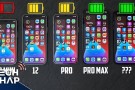 iPhone 12 Mini, 12, 12 Pro ve 12 Pro Max Batarya Testi