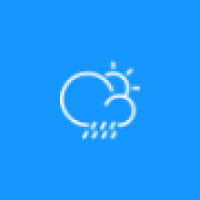 Perfect Weather Universal