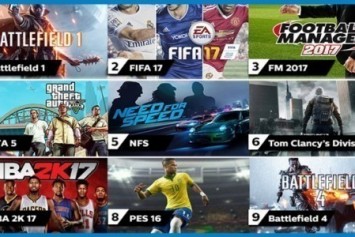 PlayStore, 2016 Yılında En Çok İndirilen Oyunları Açıkladı 
