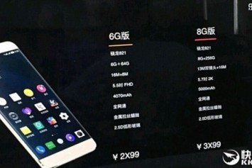 LeEco Pro 3 8GB RAM ve 256GB Depolama ile Geliyor 