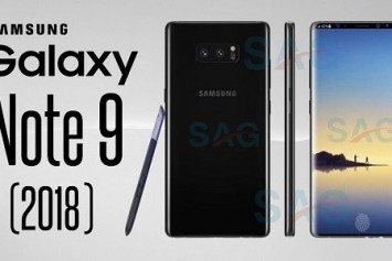 Samsung, Ekrana Gömülü Parmak İzi Okuyucusu İçin Patent Aldı