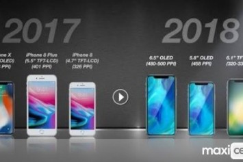 Apple, Gelecek Yıl 6.5 İnç'lik iPhone Modelini Sunacak 