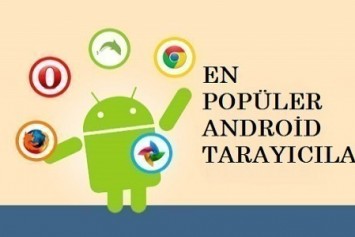 Android İçin En İyi İnternet Tarayıcılarını Bir Araya Getiriyoruz