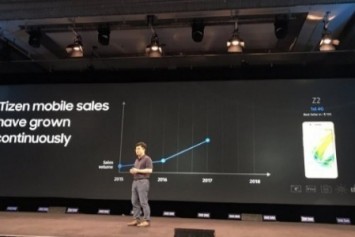 Samsung, Tizen Akıllı Telefonlarının Küresel Olarak Satışa Sunulacağını Açıkladı