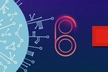 Meizu M6 Note, Qualcomm ve MediaTek Yonga Setleri ile Gelecek 