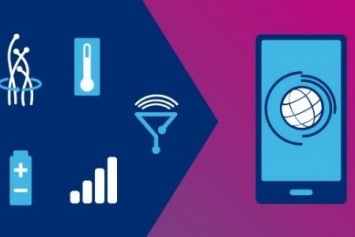 Snapdragon 635, 14nm Kyro İşlemciye Sahip Olacak 
