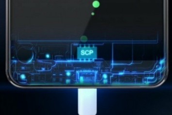 Huawei SuperCharge Teknolojisi TÜV Rheinland Sertifikalı Olacak