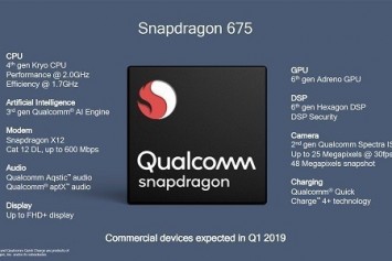 Qualcomm Snapdragon 675'in Geekbench Puanı Belli Oldu