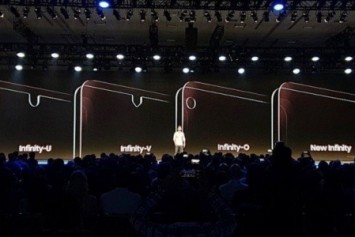 Çentikli Ekrana Sahip Samsung Telefonlar Geliyor 
