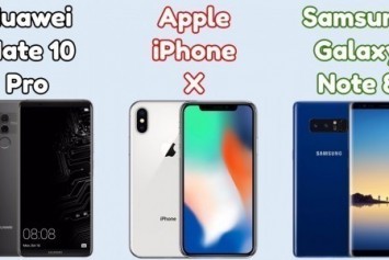 Mate 10 Pro, iPhone X ve Note 8 hız testinde karşı karşıya
