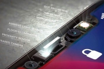 Xiaomi Mi 8 Çentikli Tasarım ve Gelişmiş Yüz Tanıma Özelliğiyle Geliyor