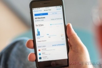 Apple, IOS 12 Developer Beta 4 Sürümünü Yayınladı 
