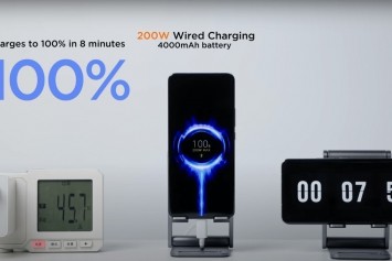 Xiaomi, 200W'lık ''HyperCharge'' Teknolojisini Tanıttı