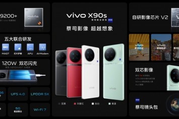 Vivo X90s resmi olarak duyuruldu