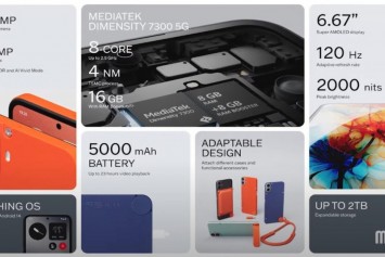 CMF Phone 1 Duvar Kağıtları