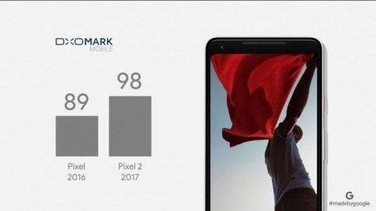 Pixel 2'nin kamerası, DxOMark stüdyolarında incelendi