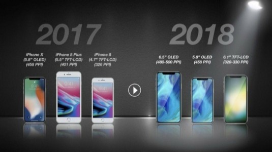 Apple, 2018 İPhone'lara 6.5 inç OLED ve 6.1 inç LCD Ekranlı İki Yeni İPhone Ekleyecek