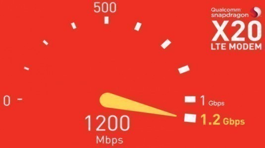 Qualcomm, Dünyanın İlk Cat 18 Destekli LTE Modemini Duyurdu