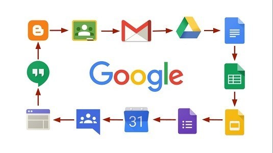 Google Asistan ve Google Play Store Uygulamalarında Sorun Ortaya Çıktı