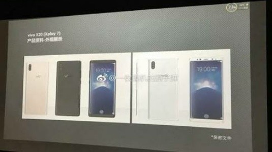 TENAA, Vivo X20 ve X20A'nın FullView Ekranını Doğruladı