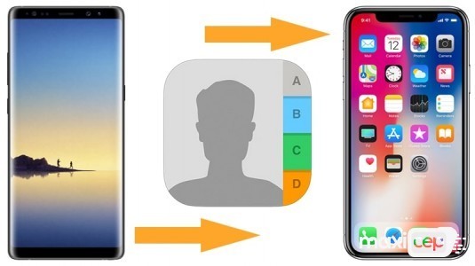 Android'den iPhone'a rehber aktarma nasıl yapılır?