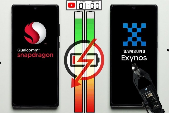 Galaxy Note 20 (Snapdragon) ve Note 20 (Exynos) Batarya Testi