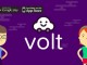 Türk Start-up Projesi Volt ve Here Ortaklık Anlaşmasını Duyurdu 