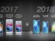Apple, 2018 İPhone'lara 6.5 inç OLED ve 6.1 inç LCD Ekranlı İki Yeni İPhone Ekleyecek