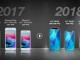 KGI: Apple, 2018 iPhone'larda Qualcomm Modemleri Kullanacak 