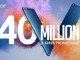 Honor X Serisi 40 Milyonluk Satış Rakamını Aştı 