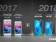 Apple, Gelecek Yıl 6.5 İnç'lik iPhone Modelini Sunacak