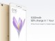 Xiaomi Mi Max 2, 5.300 mAh Batarya ile Hindistan'da Piyasaya Çıktı
