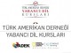 İngilizce Öğrenirken Dil Seviyeleri