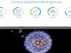 Galaxy S9 bataryasını, bu kılıfla iki katına çıkartın