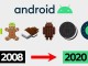 Geçmişten Günümüze Android'in Gelişimi