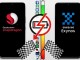 Samsung Galaxy S22 Snapdragon ve Exynos Batarya Testi