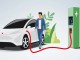 Elektrikli Araç Şarj İstasyonu Nasıl Açılır?
