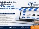 Kobidirekt ile Bir Günde E-Ticaret Sitenizi Kurun
